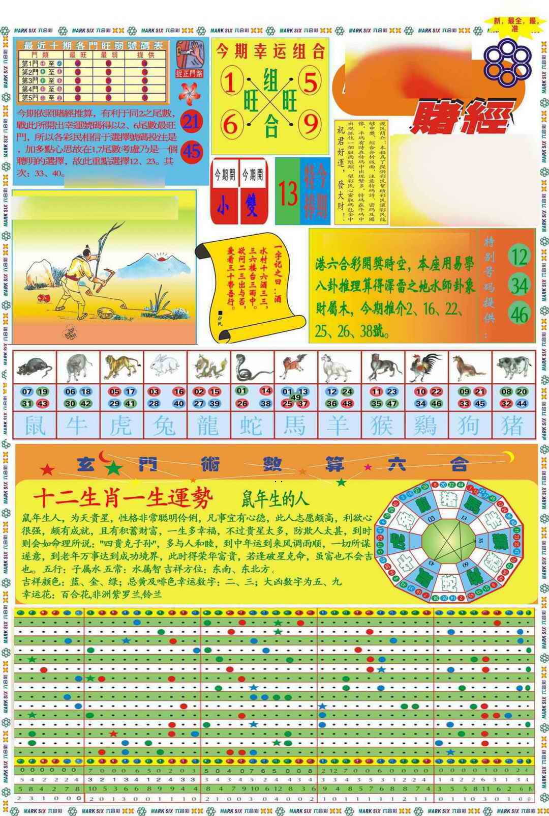 港彩图库 2026 马经赌经A(新图推荐)